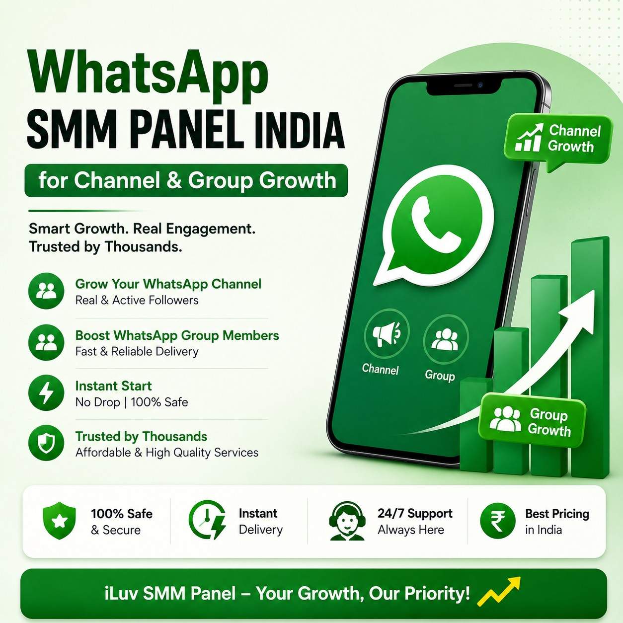 WhatsApp SMM Panel